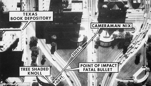Orientation: Ms Moorman and her friend were standing on the grass between the point of impact and the location of Orville Nix (noted on this aerial photo as 'Cameraman Nix'). Other points marked are the Texas Book Depository, where Lee Harvey Oswald was positioned, and the infamous 'grassy knoll'...